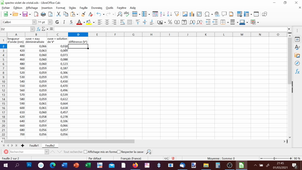 Chimie expérimentale 2 - exemple de graphe - 2 DEBUT - comment le réaliser (avec LibreOffice Calc)